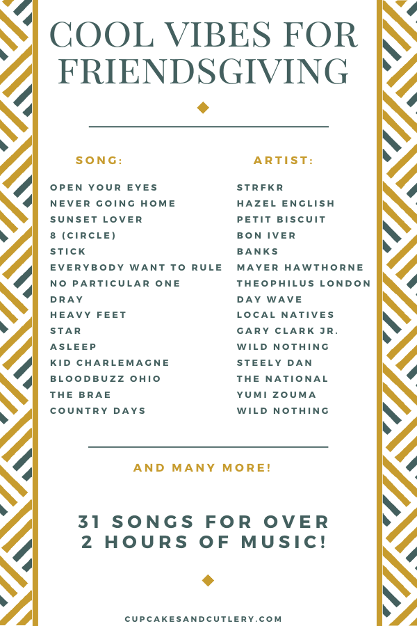 List of songs on my friendsgiving playlist.